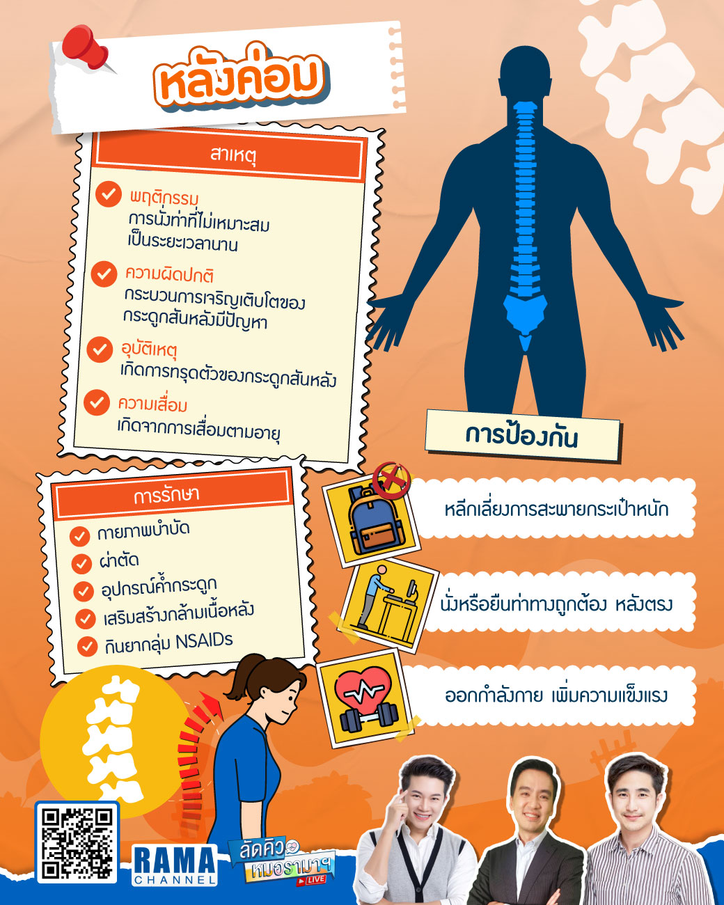 หลังค่อม