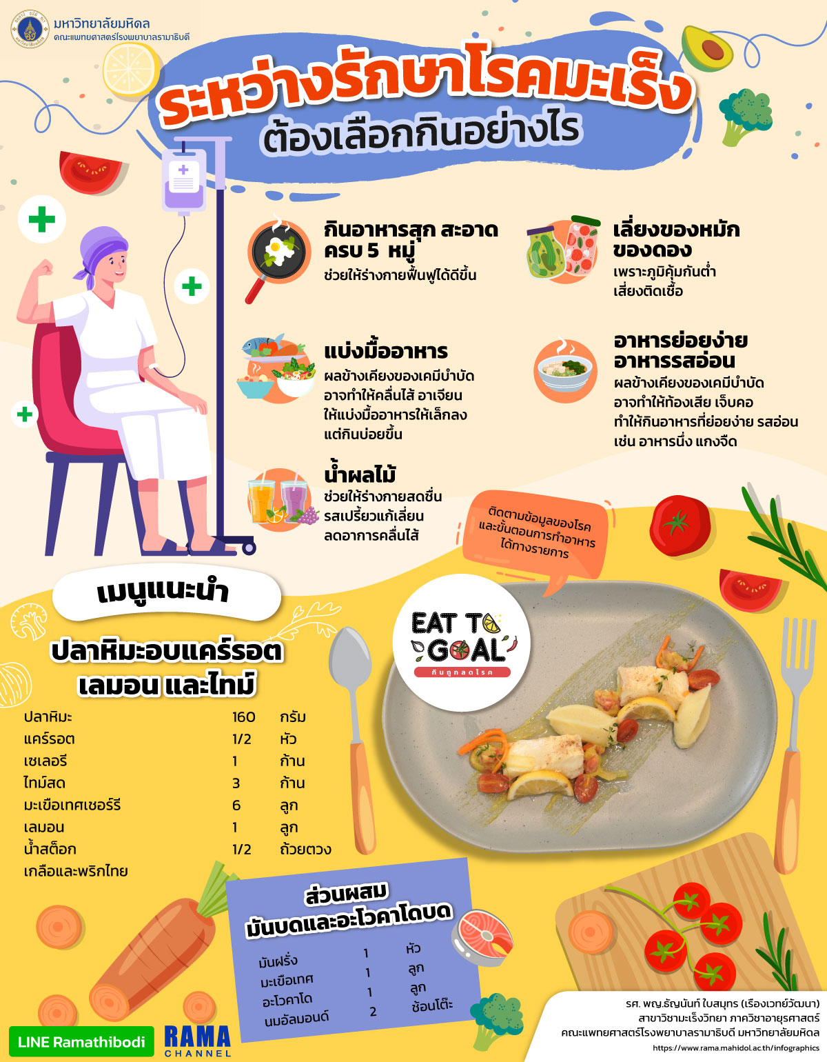 โรคมะเร็ง