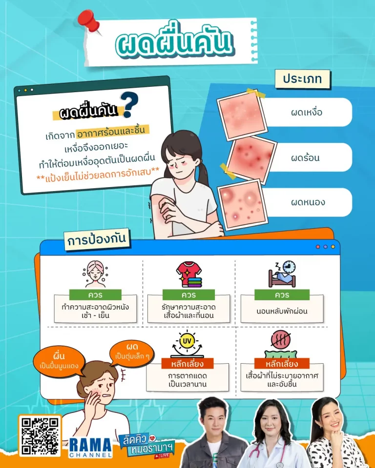 ผดผื่นคัน ผิวหนัง