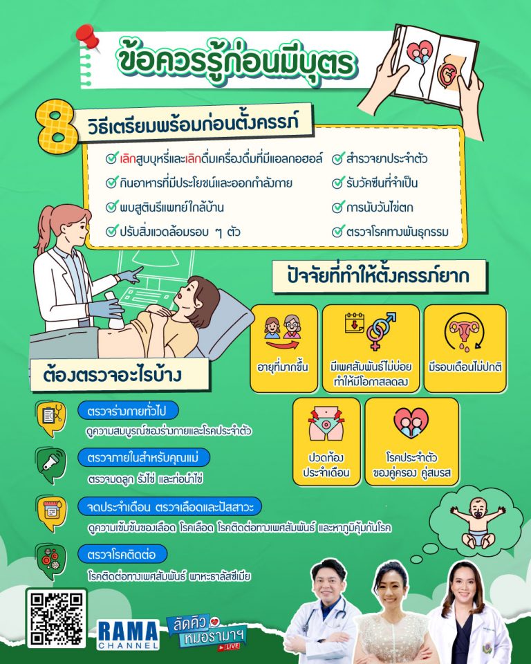 ข้อควรรู้ก่อนมีบุตร
