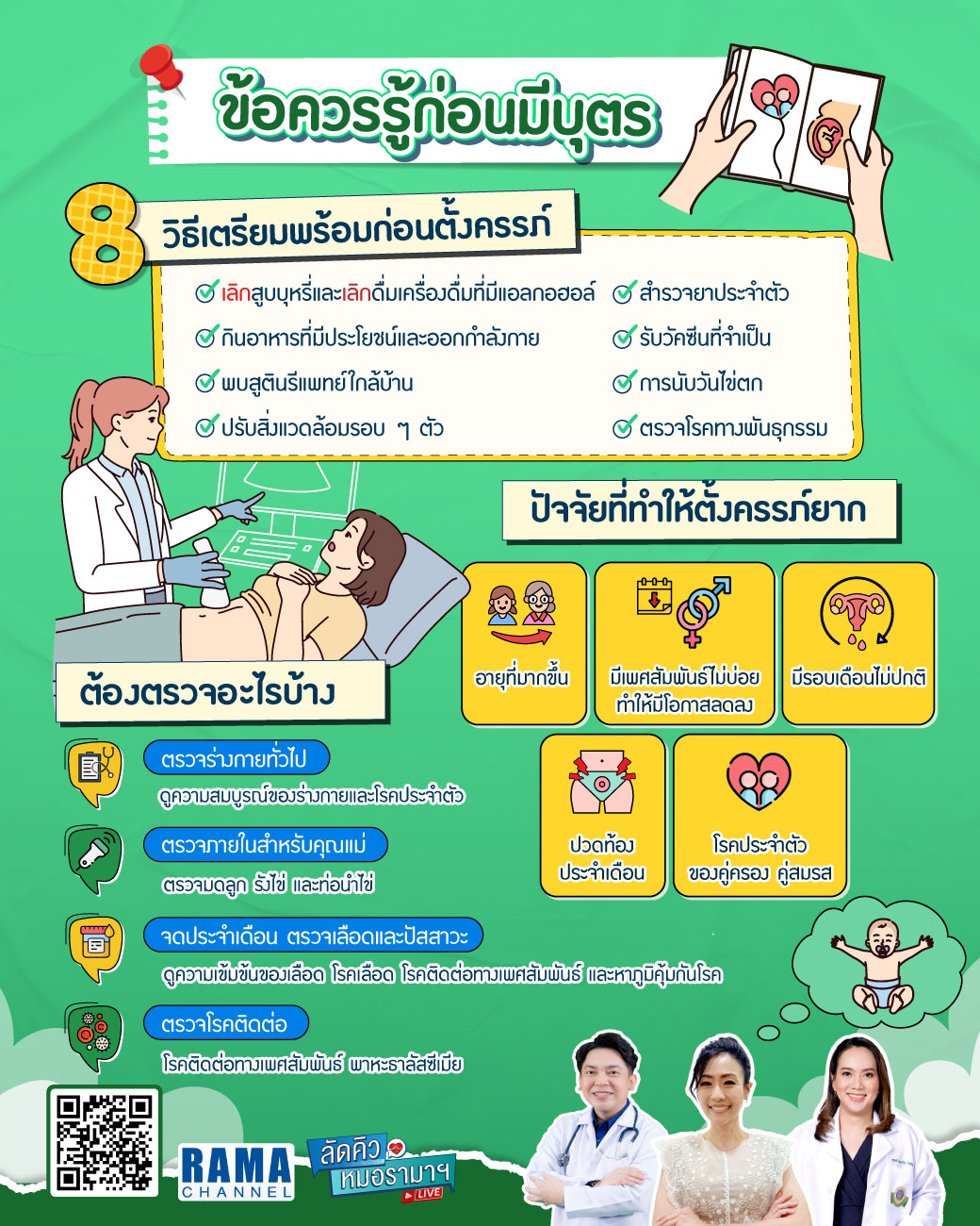 ข้อควรรู้ก่อนมีบุตร