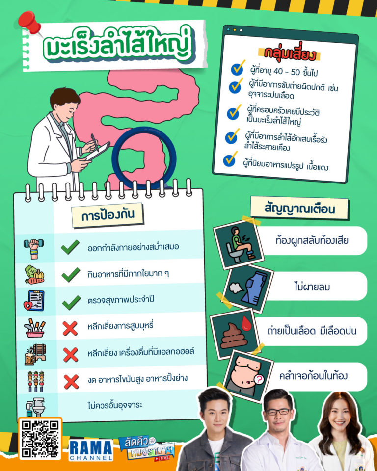 มะเร็งลำไส้ใหญ่