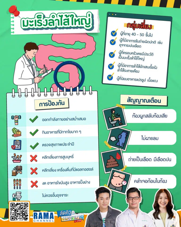 มะเร็งลำไส้ใหญ่