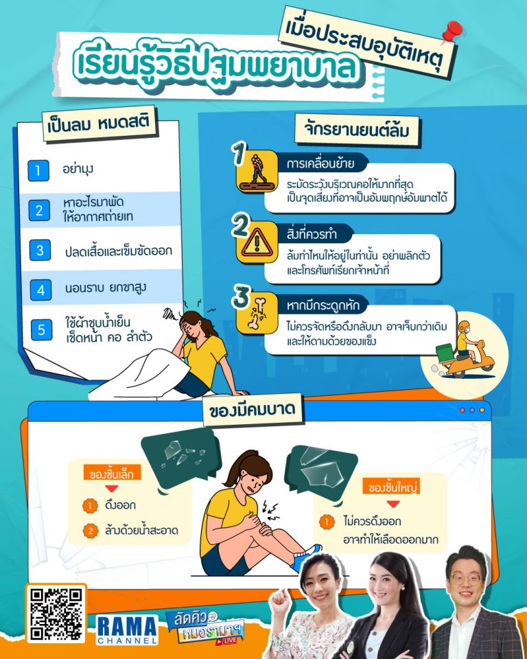 เรียนรู้วิธีปฐมพยาบาลเมื่อเจอผู้ประสบอุบัติเหตุ