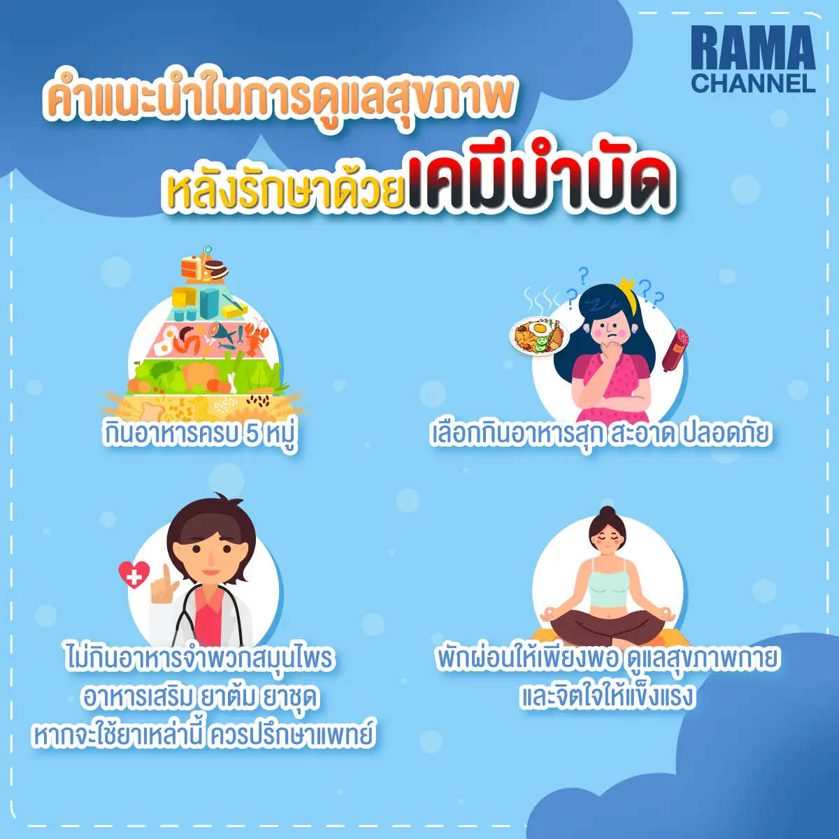บทความ เรื่อง มะเร็ง เป็นโรคร้ายอันดับหนึ่งที่น่ากลัว โดยทำการรักษาด้วย เคมีบำบัดรักษามะเร็ง ที่อาจมีผลข้างเคียงที่น่ากลัว ทำให้หลายคนกังวลในการรักษา
