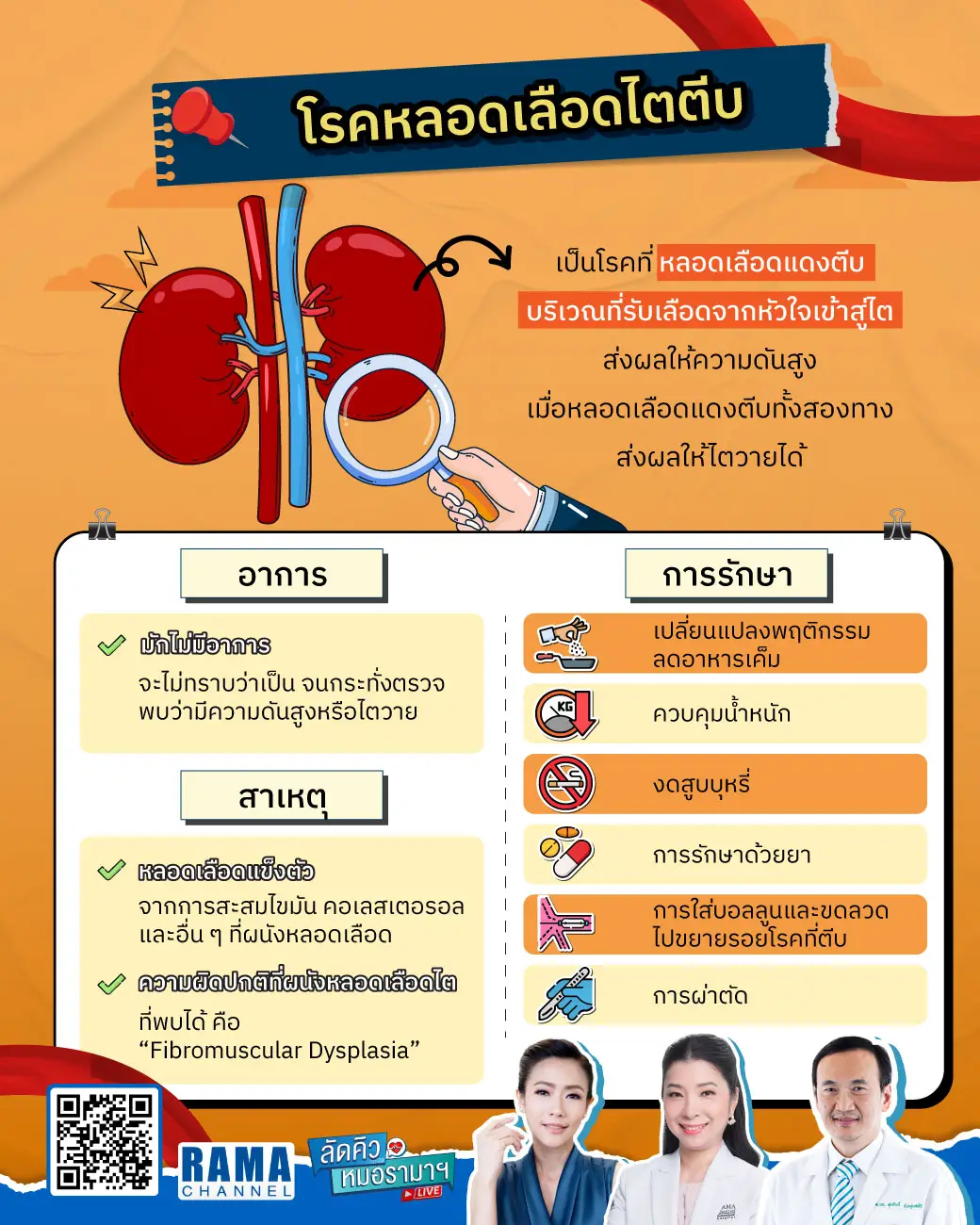 อินโฟกราฟิก เรื่อง โรคหลอดเลือดไตตีบ เป็นโรคที่หลอดเลือดแดงตีบบริเวณที่รับเลือดจากหัวใจเข้าสู่ไต ส่งผลให้ความดันสูง ส่งผลให้ ไตวาย ได้