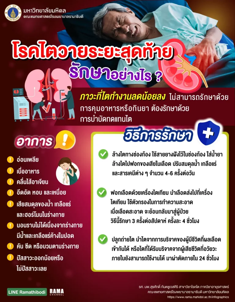 โรคไตวายระยะสุดท้าย เป็นภาวะที่ไตทำงานลดน้อยลงกว่าร้อยละ 15 ของปกติซึ่งหน้าที่หลักในการขับของเสียของไตนั้นจะลดลงจนไม่สามารถใช้ชีวิตตามปกติได้