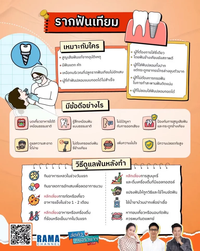 รากฟันเทียม คือ รากฟันถูกที่สร้างขึ้นมาทำหน้าที่ทดแทนรากฟันธรรมชาติที่สูญเสียไป เพื่อช่วยแก้ไขปัญหาของฟันได้หลากหลายรูปแบบ
