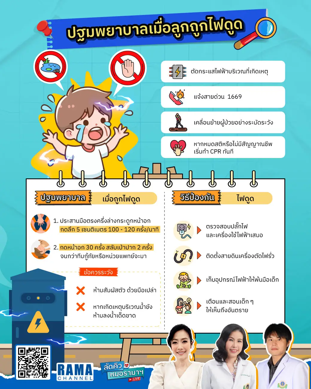 เมื่อ ถูกไฟดูด ควรรีบปฐมพยาบาลอย่างเร่งด่วนและถูกวิธี ยิ่งเกิดกับในลูกหลานหรือเด็กเล็ก ยิ่งต้องให้การใส่ใจและรีบเข้าช่วยเหลือ