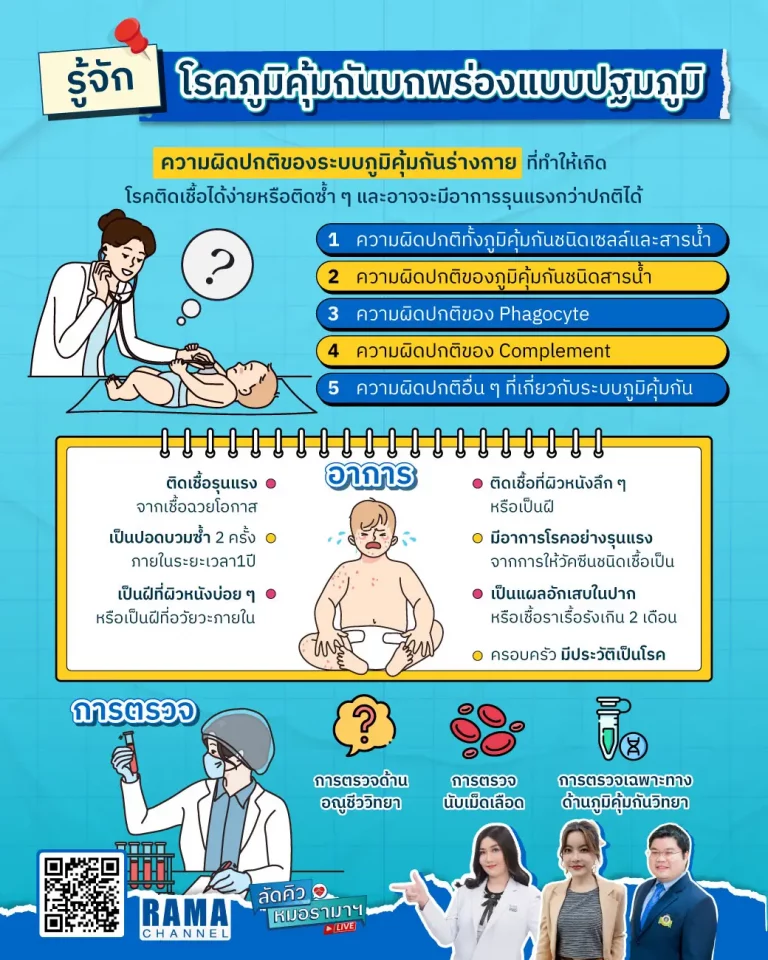 โรคภูมิคุ้มกันบกพร่องแบบปฐมภูมิ หรือเรียกว่าโรค SCID เกิดจากความผิดปกติของภูมิคุ้มกันในร่างกายทุกด้านส่งผลให้เกิดการติดเชื้อในร่างกาย