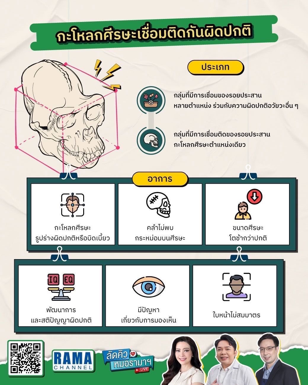 กระโหลกศีรษะเชื่อมติดกันผิดปกติ