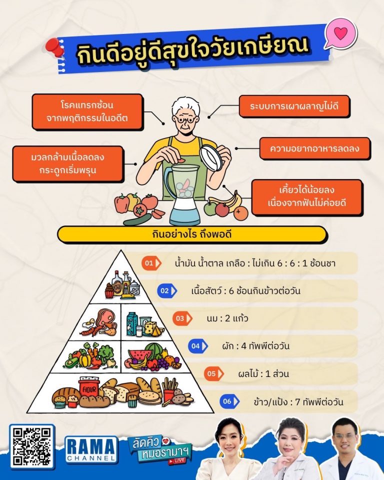 กินดีอยู่ดีสุขใจวัยเกษียณ