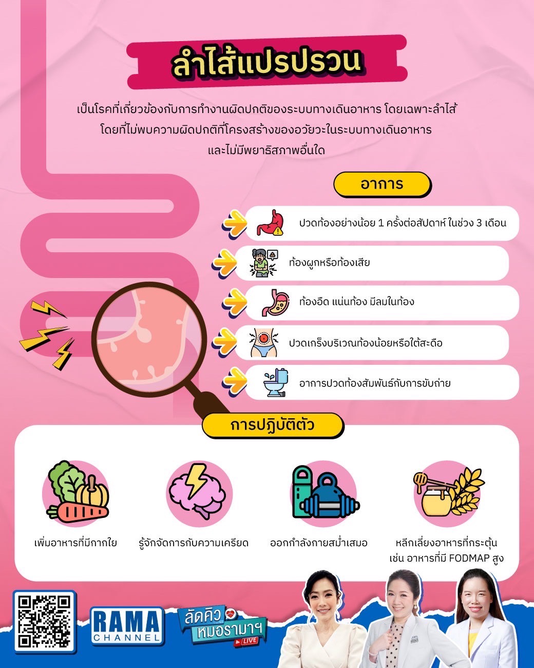 ลำไส้แปรปรวน