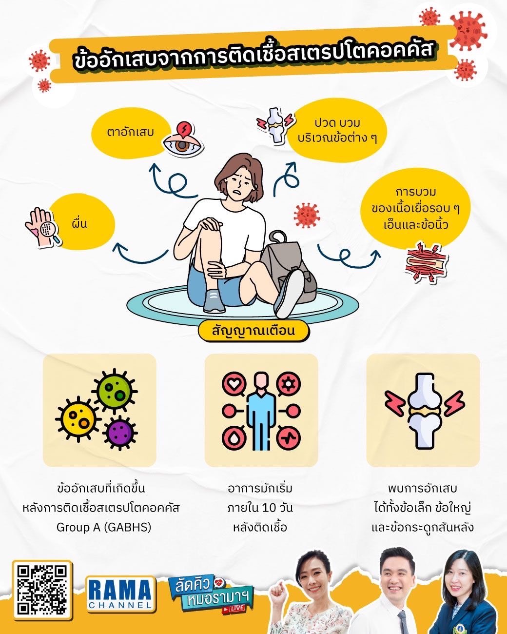 ข้ออักเสบจากการติดเชื้อสเตปโตคอกคัส