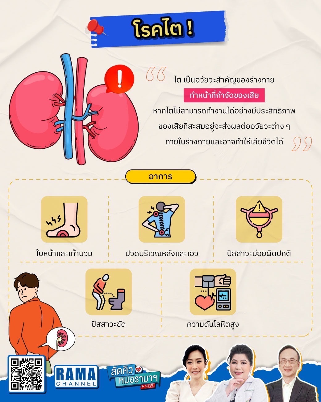โรคไต