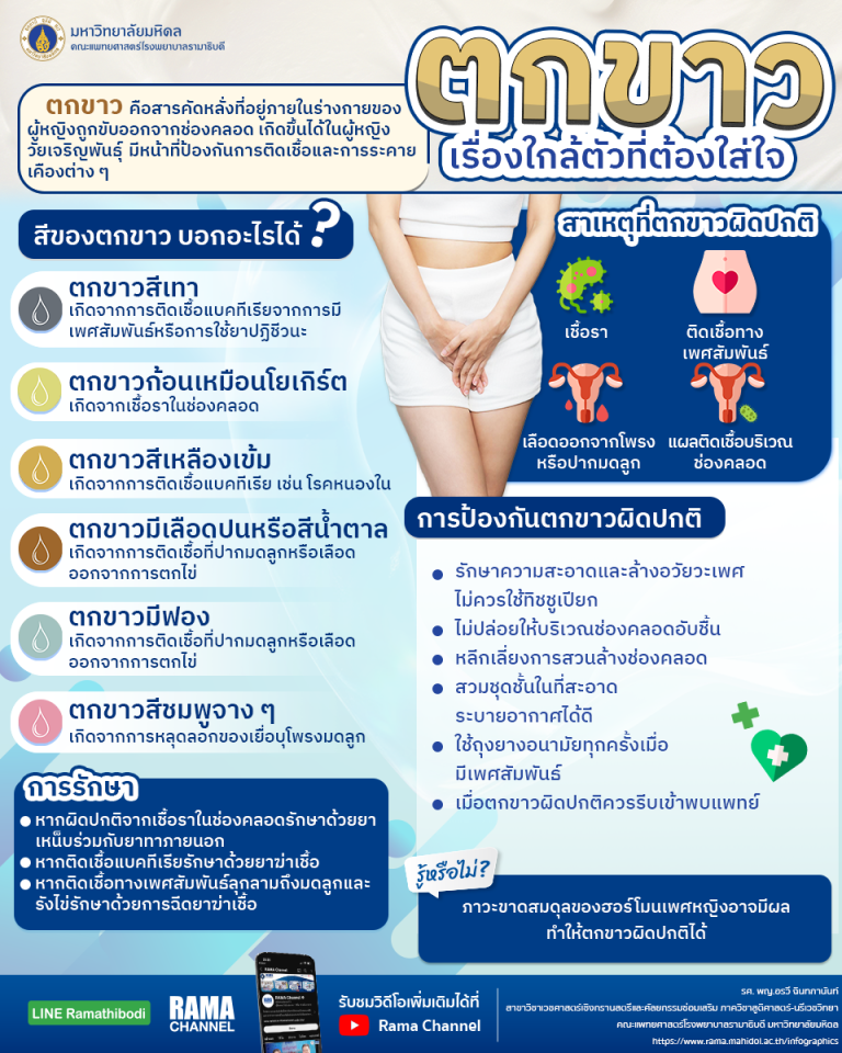 ตกขาวเป็นเรื่องปกติของผู้หญิง