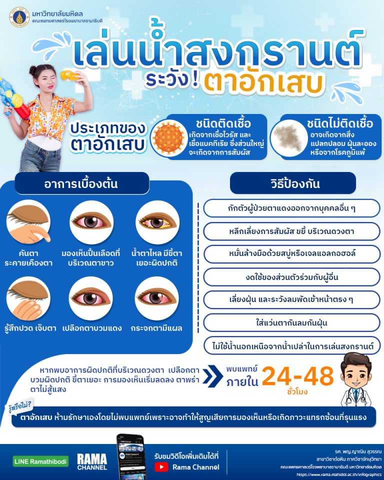 เล่นน้ำสงกรานต์เสี่ยงตาอักเสบจากน้ำสกปรก