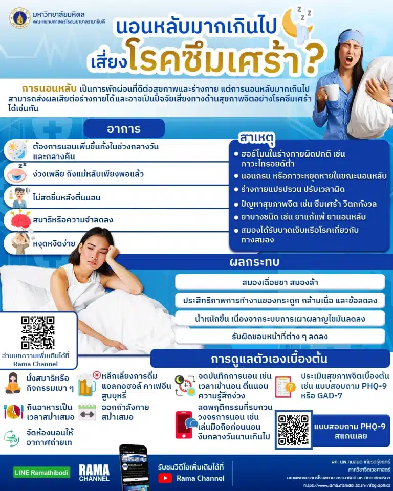การนอนมากผิดปกติอาจเป็นสัญญาณเตือนของโรคซึมเศร้า