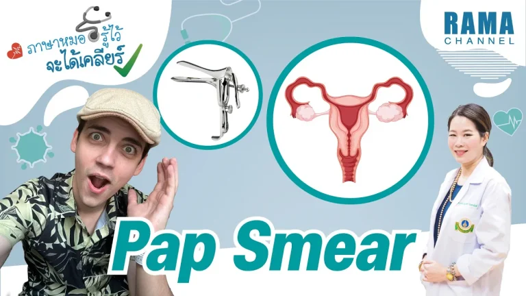 ภาพเครื่องมือแพทย์สำหรับการตรวจ Pap Smear พร้อมภาพอวัยวะปากมดลูก