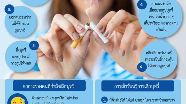 การเลิกบุหรี่ ไม่ยากอย่างที่คิด_update