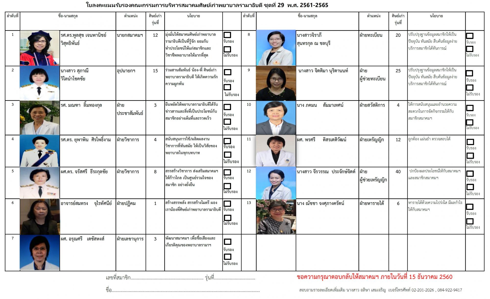 รับรองคณะกรรมการบริหารสมาคมศิษย์เก่าพยาบาลรามาธิบดี ชุดที่ 29 วาระ 2561-2565