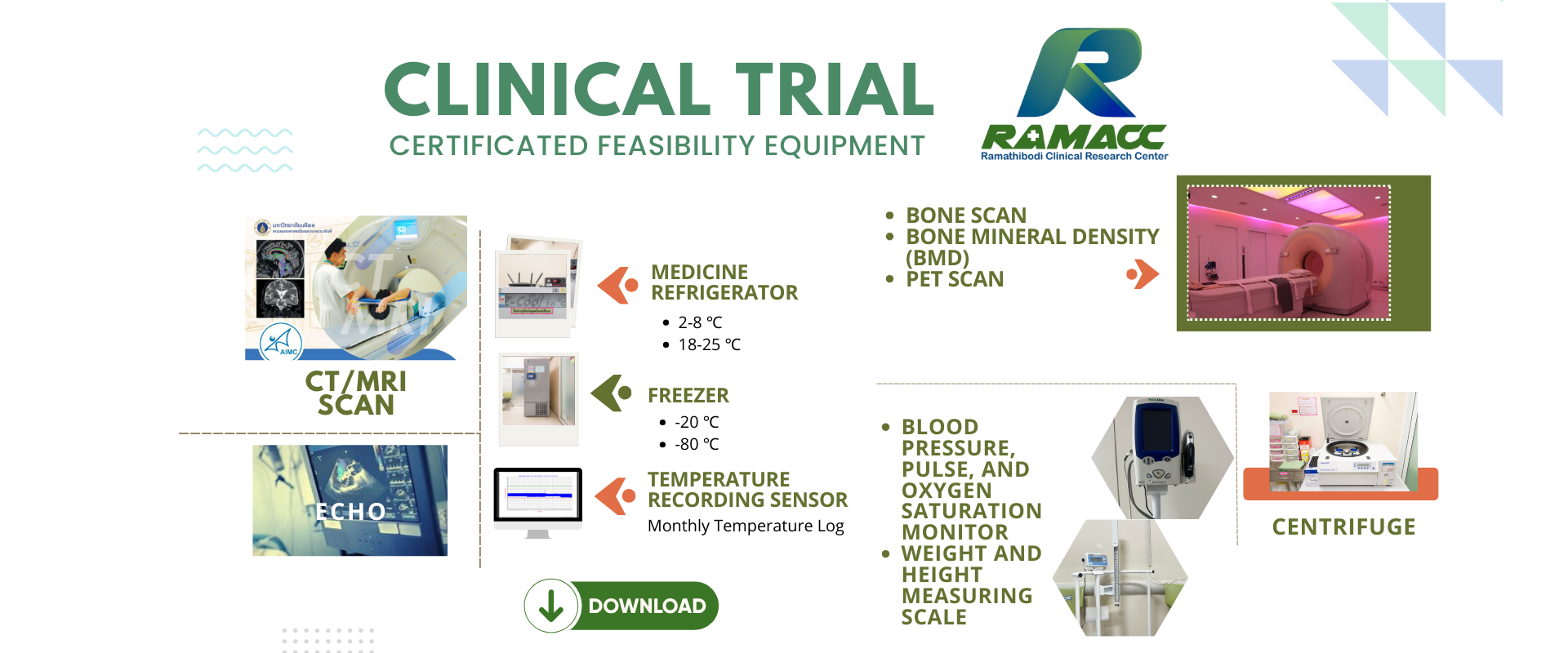 Clinical Trial Certificated Feasibility equipment