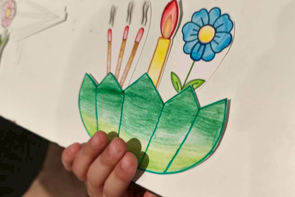 กิจกรรม ...ลอย....อะไรออกไปดีนะ  