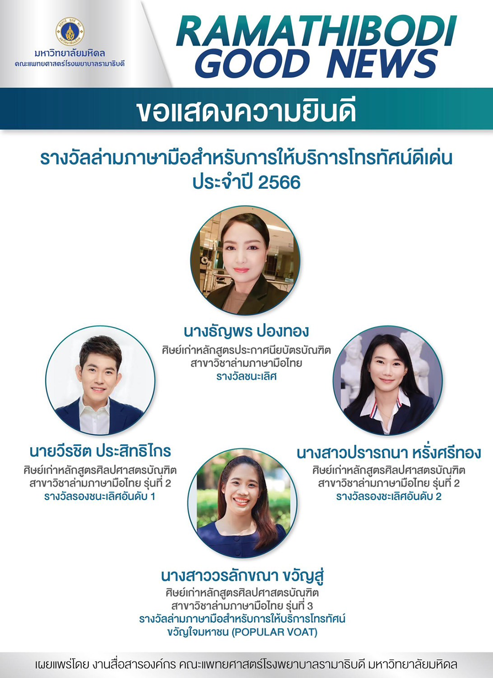 ขอแสดงความยินดี กับผู้ได้รับรางวัลล่ามภาษามือสำหรับการให้บริการโทรทัศน์ดีเด่น ประจำปี 2566