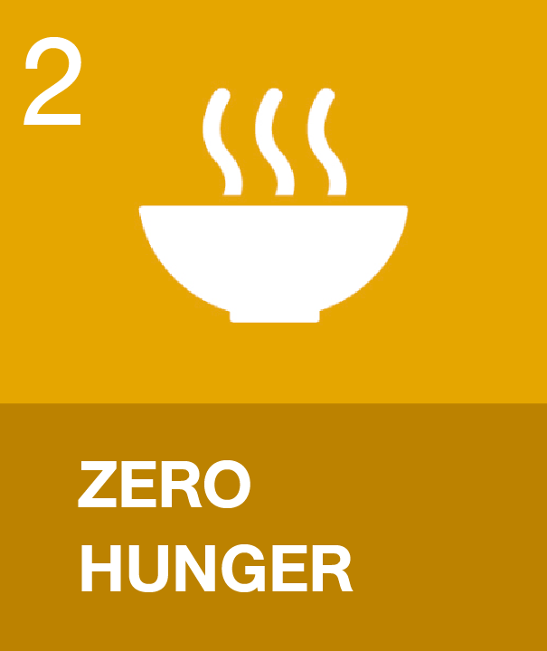 Banner link for 2. ZERO HUNGER