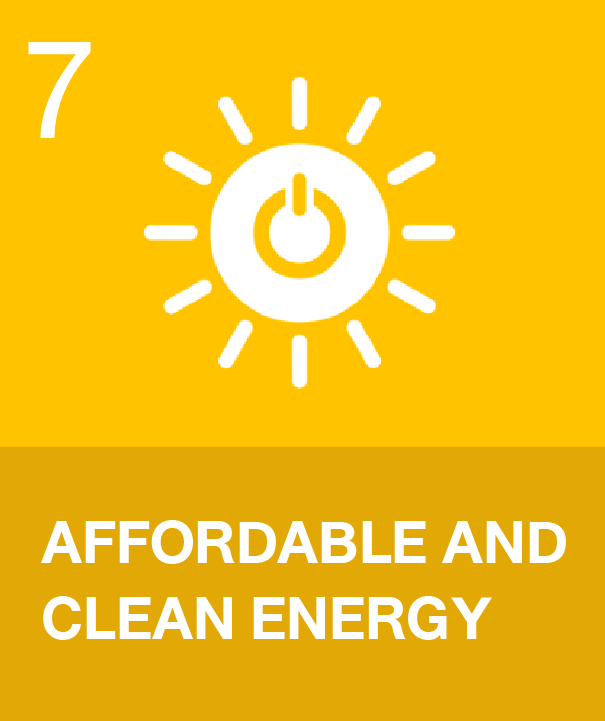 Banner link for 7. AFFORDABLE AND CLEAN ENERGY