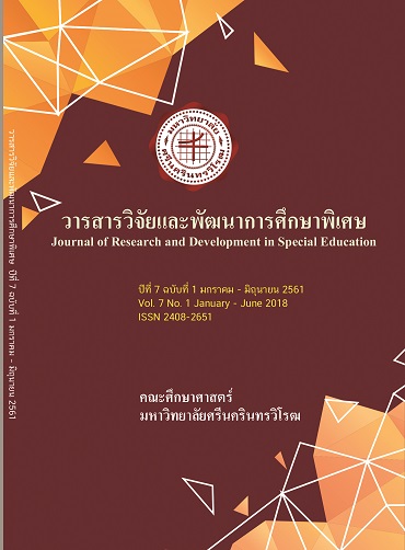 ภาพประกอบกิจกรรม