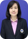 ภาพ นางสาวนันทพร จางวรางกูล