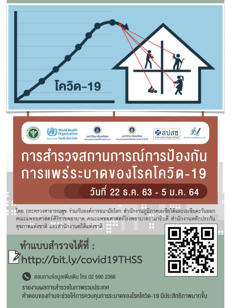 ร่วมตอบแบบสอบถาม เรื่องการป้องกันการแพร่ระบาดของโรคโควิด-19