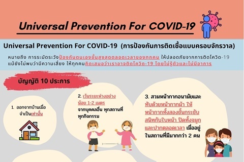 Universal Prevention For COVID-19 (การป้องกันการติดเชื้อแบบครอบจักรวาล)