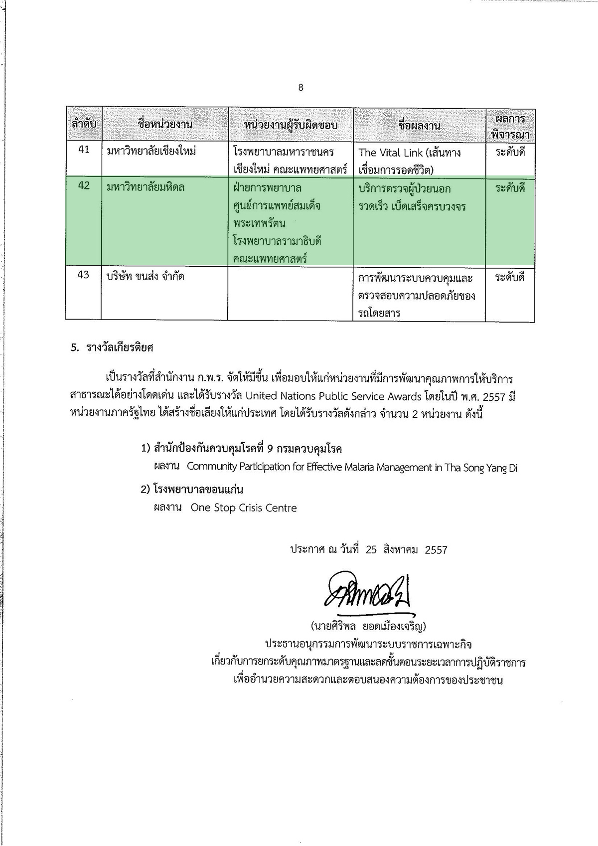 รามาธิบดีคว้ารางวัล นวัตกรรมการบริการที่เป็นเลิศ ระดับดีเด่น 2 รางวัล