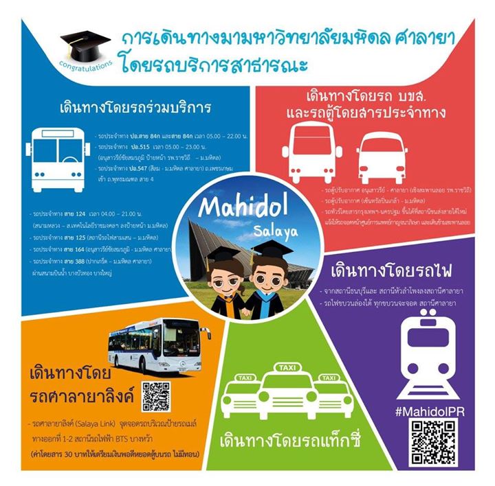 มหาวิทยาลัยมหิดล จัดงานรับพระราชทานปริญญาบัตรแก่ผู้สำเร็จการศึกษาในหลักสูตรต่างๆ ประจำปี