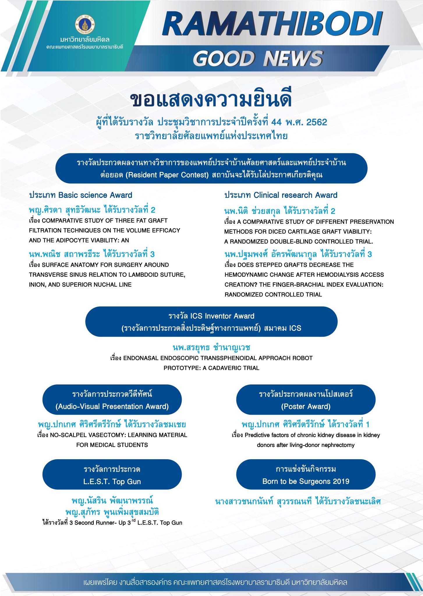 ขอแสดงความยินดี ผู้ที่ได้รับรางวัล ประชุมวิชาการประจำปี ครั้งที่ 44 พ.ศ. 2562