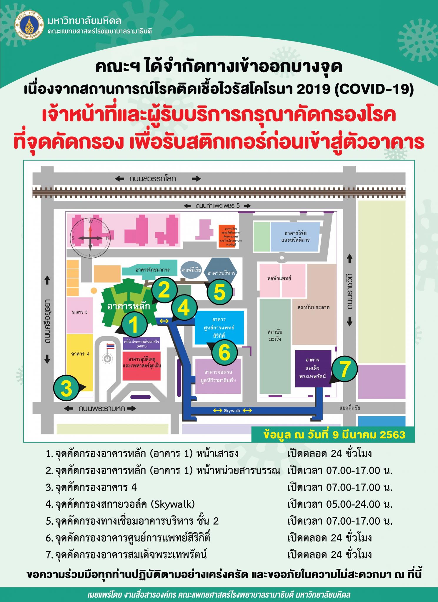 คณะฯ ได้จำกัดทางเข้าออกบางจุด เนื่องจากสถานการณ์โรคติดเชื้อไวรัสโคโรนา 2019 (COVID-19)