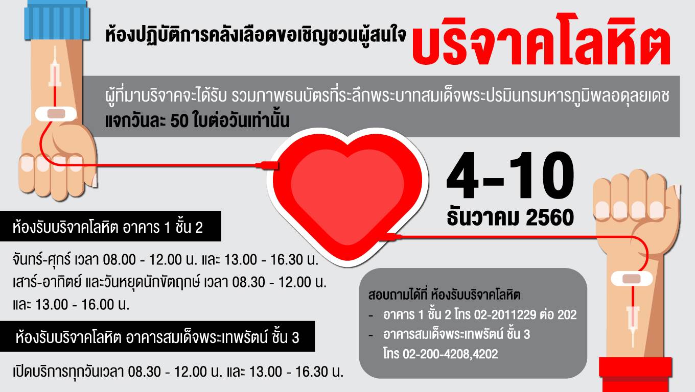 ขอเชิญชวนผู้สนใจบริจาคโลหิต