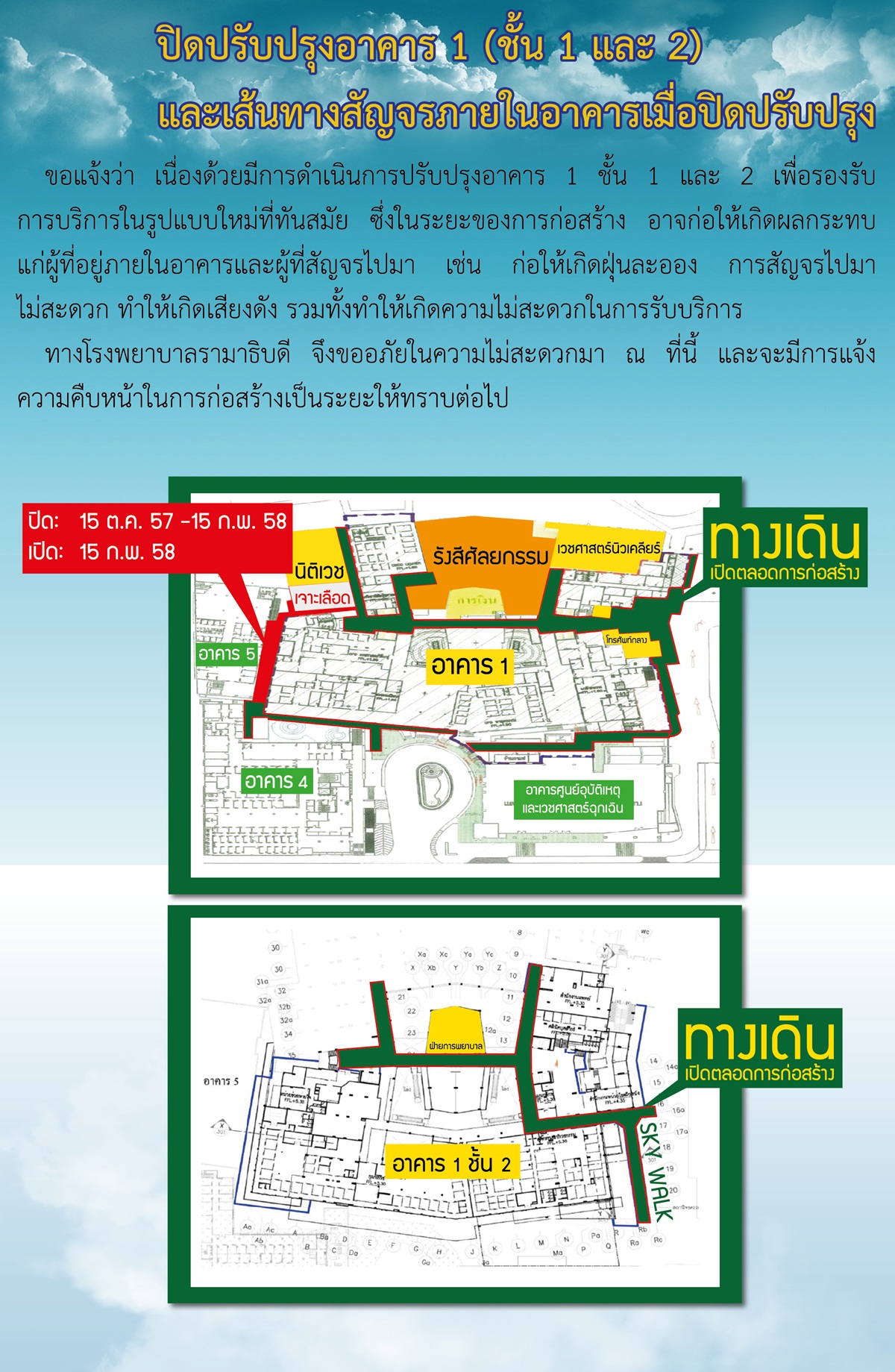 ปิดปรับปรุงอาคาร 1 (ชั้น 1 และ 2) และเส้นทางสัญจรภายในอาคารเมื่อปิดปรับปรุง