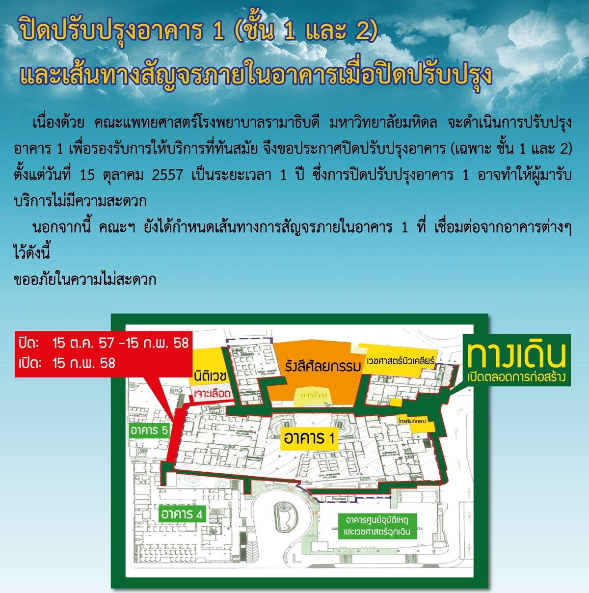 ปิดปรับปรุงอาคาร 1 (ชั้น 1 และ 2) และเส้นทางสัญจรภายในอาคารเมื่อปิดปรับปรุง