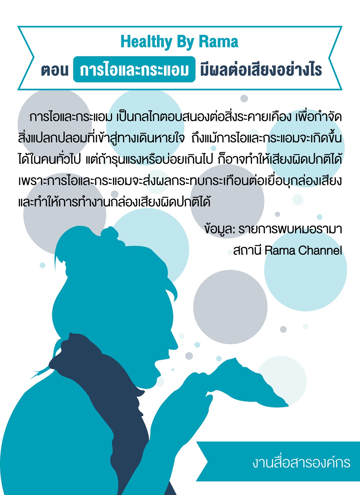 Healthy By Rama ตอน การไอและกระแอมมีผลต่อเสียงอย่างไร?