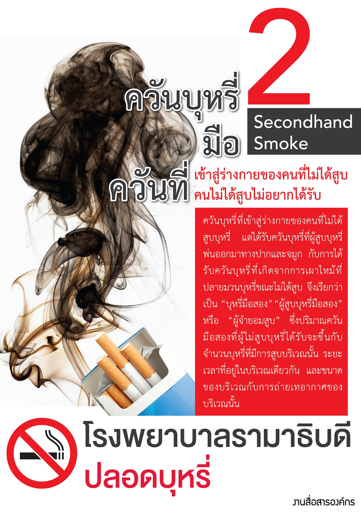 ควันบุหรี่มือสอง