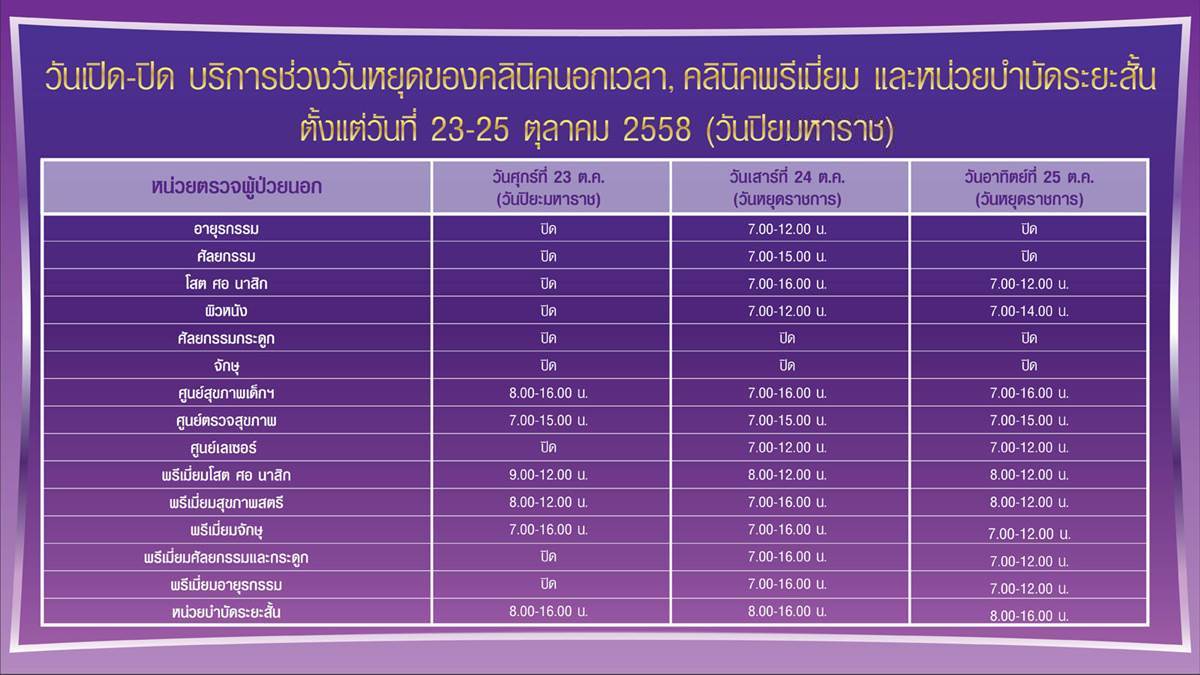 แจ้งการเปิด-ปิด ให้บริการคลินิกในช่วงวันปิยมหาราช ศูนย์การแพทย์สมเด็จพระเทพรัตน์