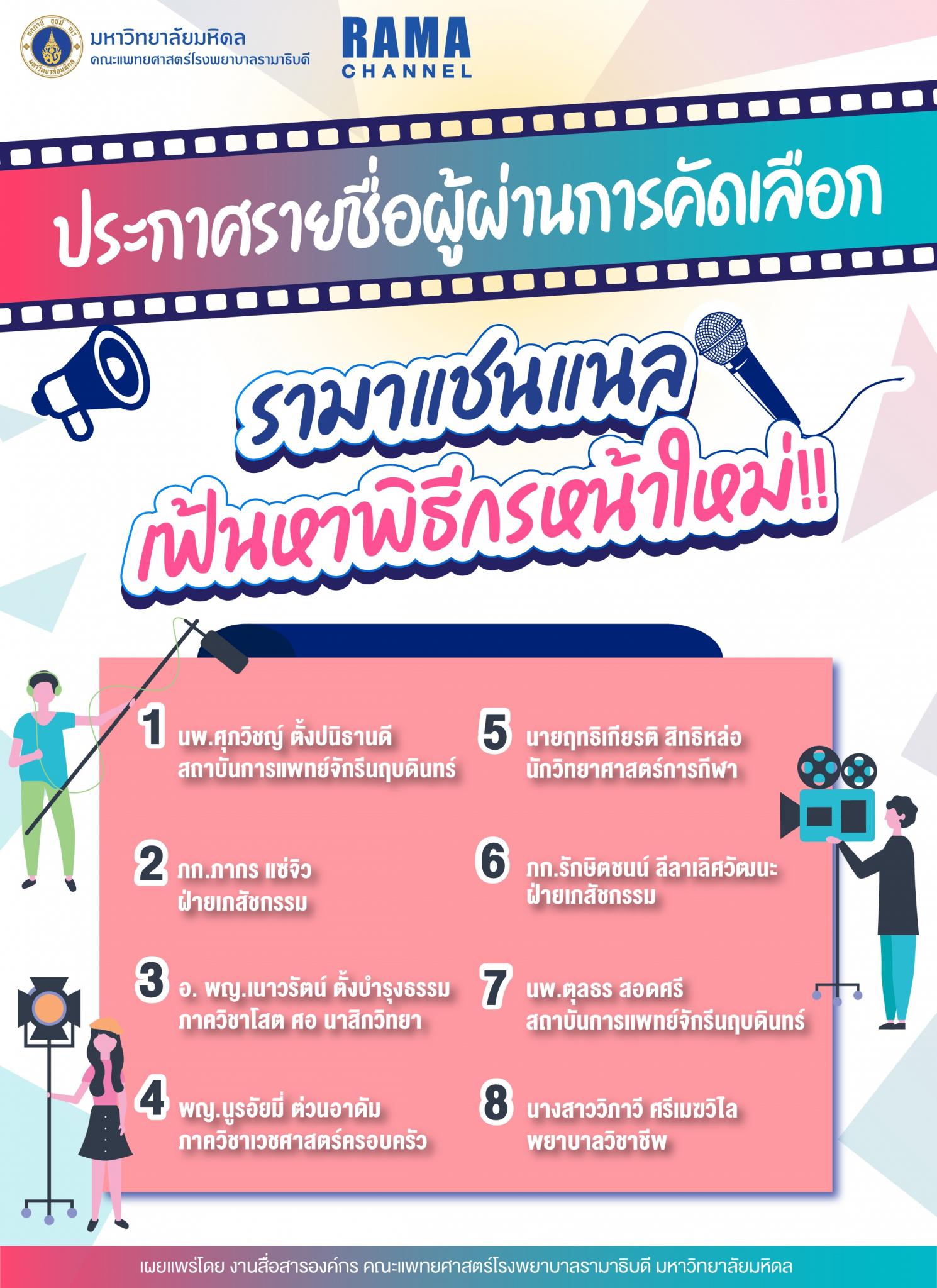 ประกาศรายชื่อผู้ผ่านการคัดเลือก