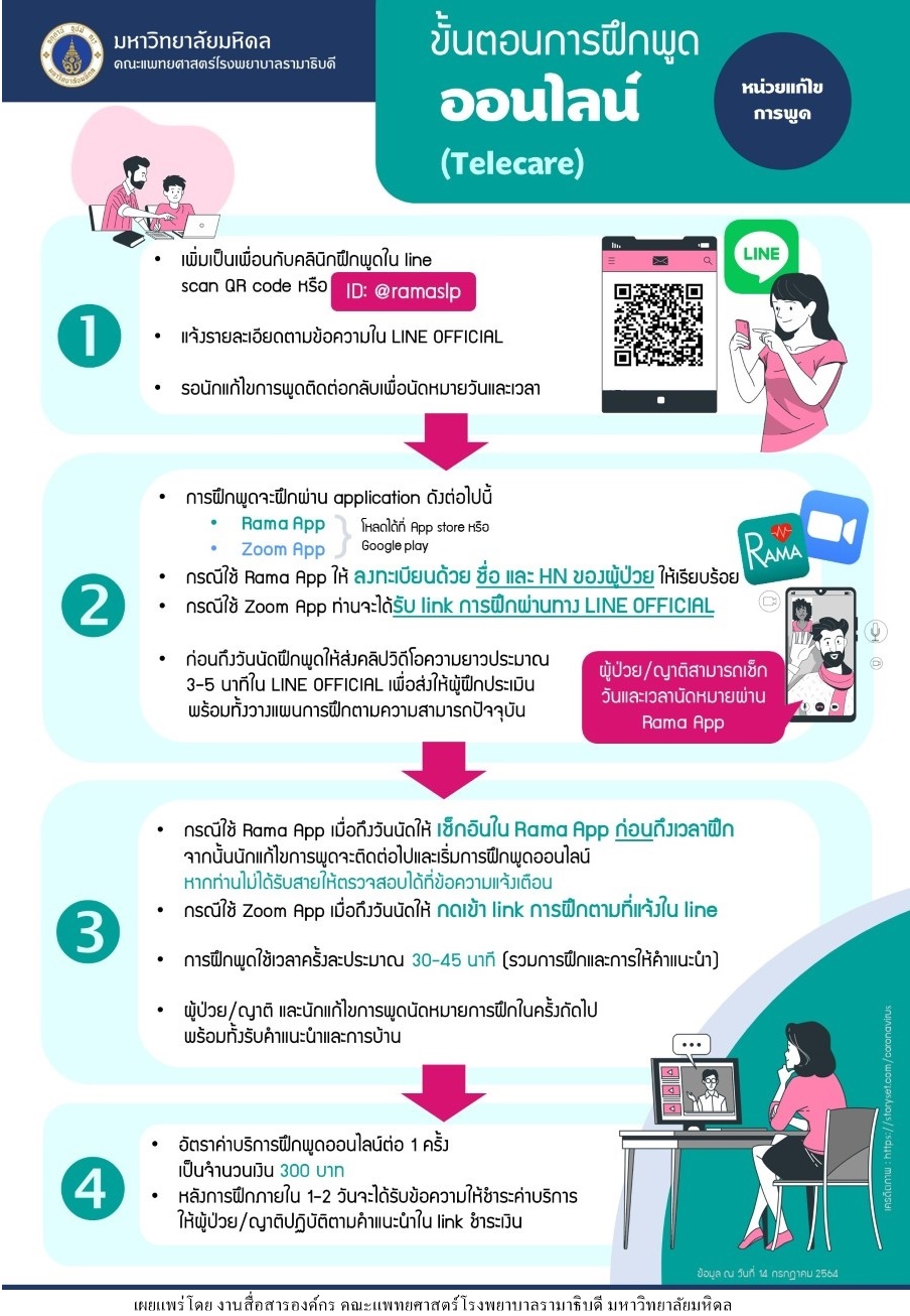 ขั้นตอนการฝึกพูดออนไลน์ (Telecare)