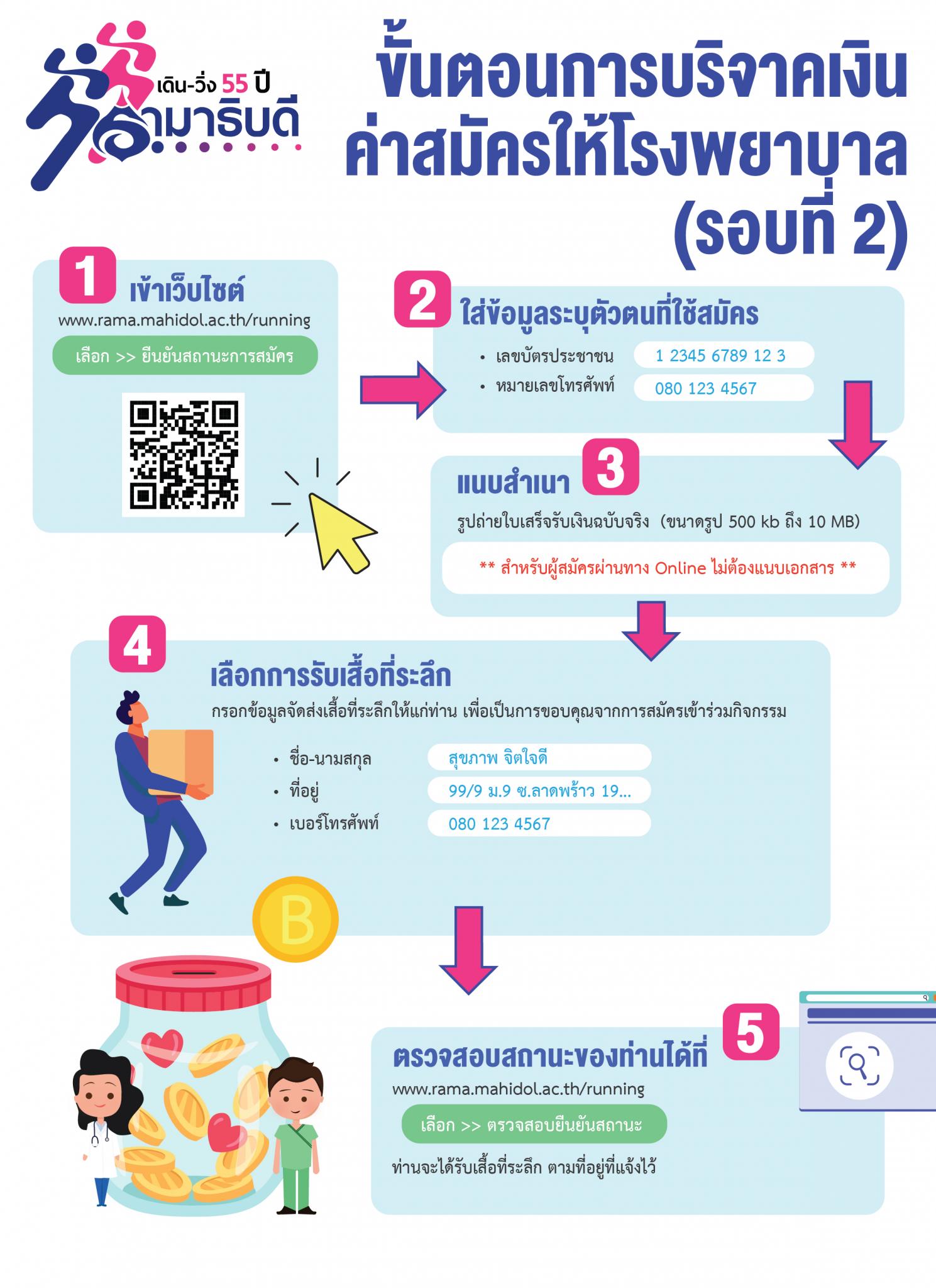 แจ้งความประสงค์มอบเงินบริจาค-คงสถานะ รอบที่ 2