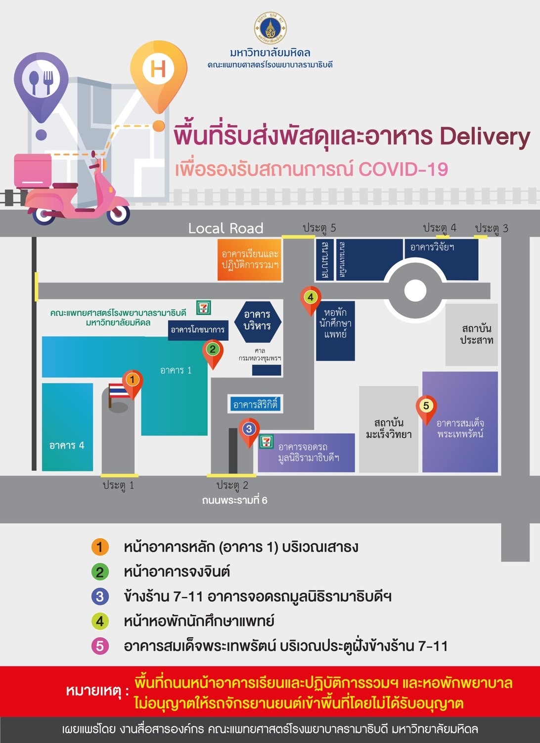 พื้นที่รับส่งพัสดุและอาหาร Delivery 