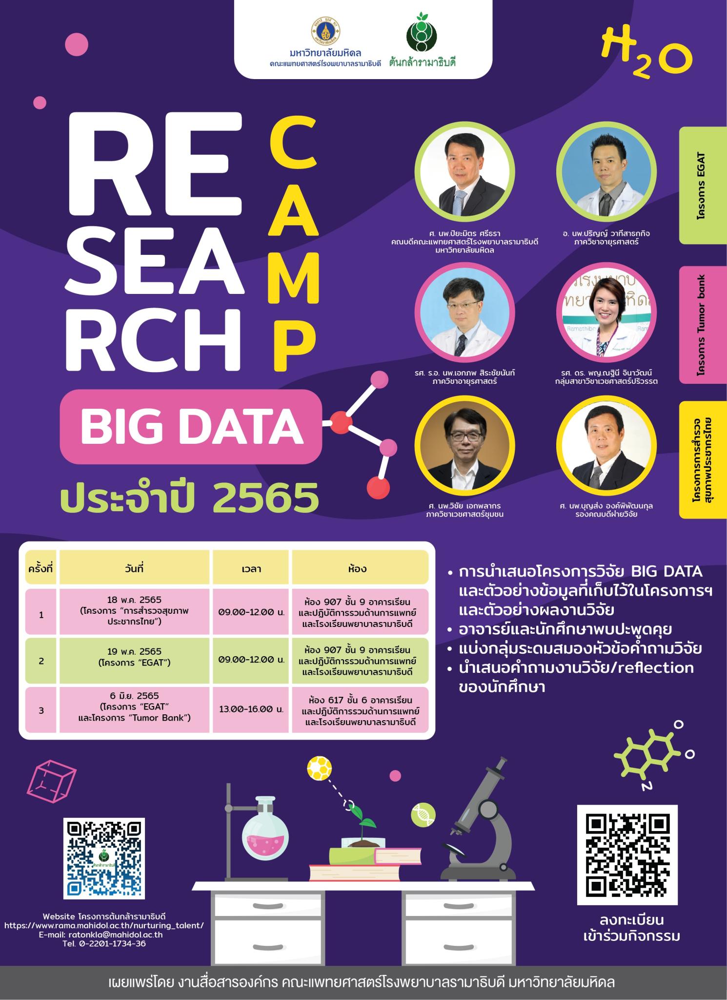 RESEARCH CAMP BIG DATA ประจำปี 2565