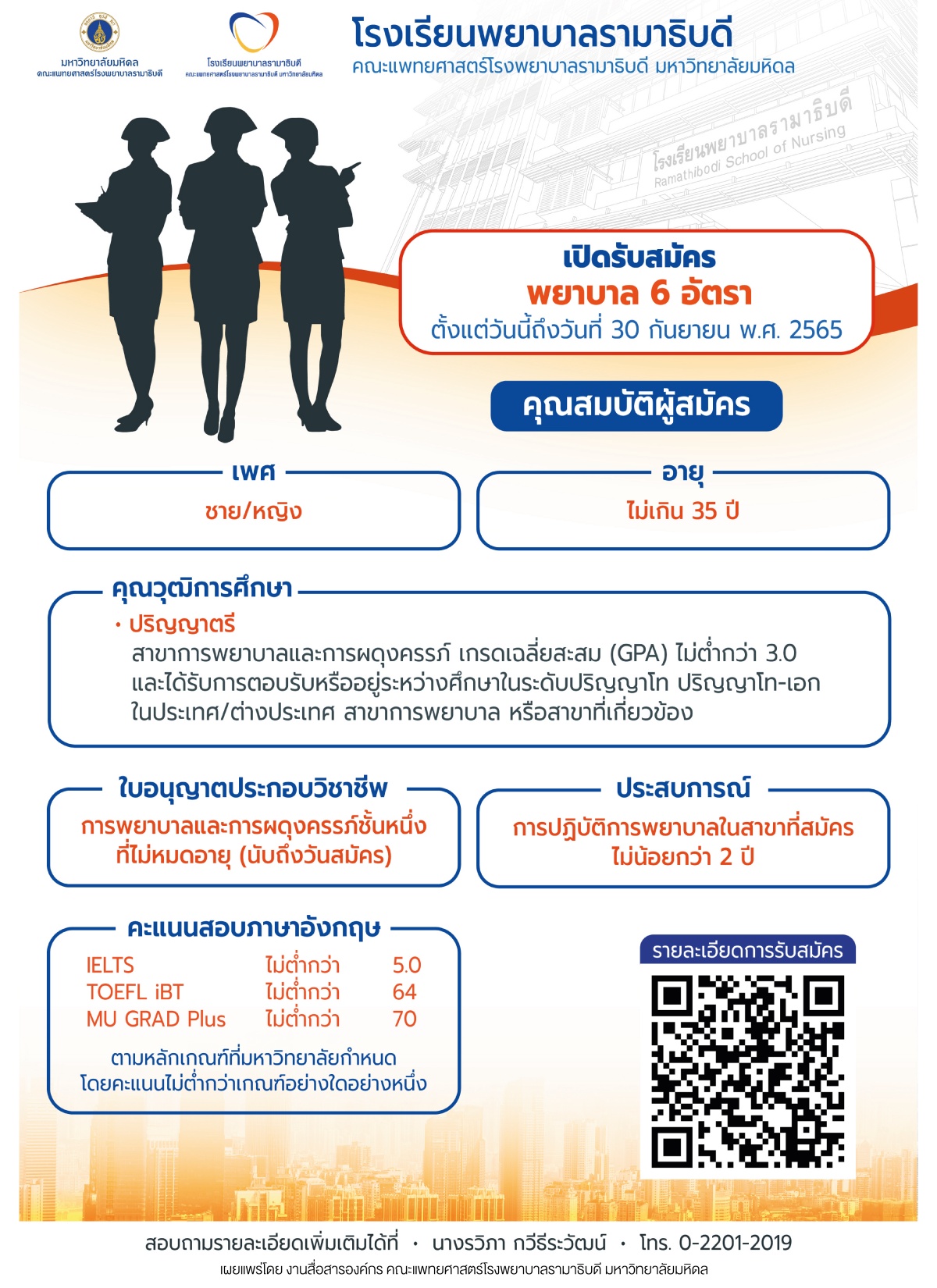 เปิดรับสมัครพยาบาล 6 อัตรา